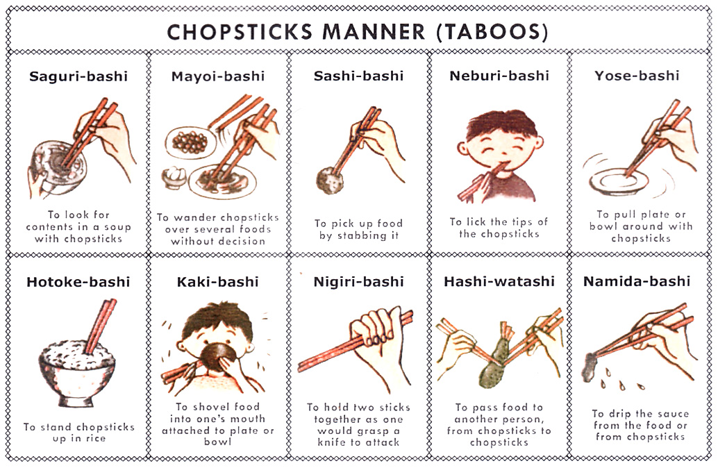 Tischmanieren auf Japanisch Tischmanieren auf Japanisch