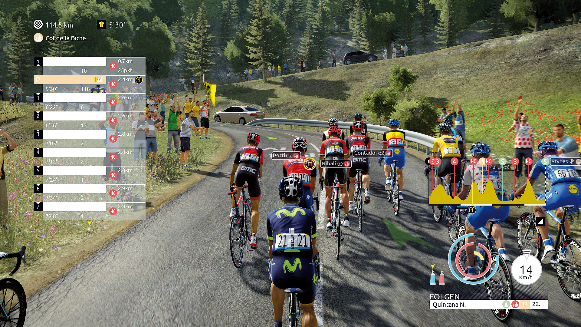 Le Tour de France 2017 – im Test (PS4) | MANIAC.de