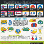 Sunsoft05-2